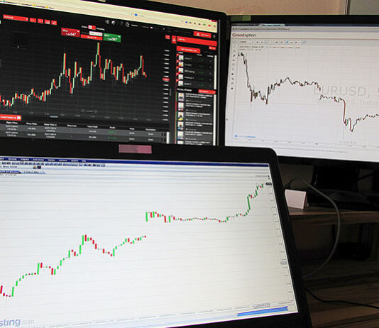Jak wyglądają inwestycje na rynku forex