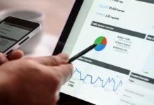 Czy Google AdSense jest za darmo?