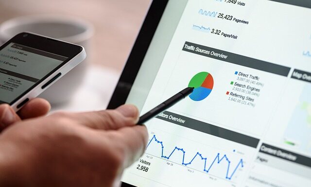 Czy Google AdSense jest za darmo?