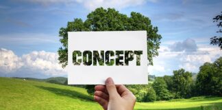 Na czym polega metoda Batii Strauss?